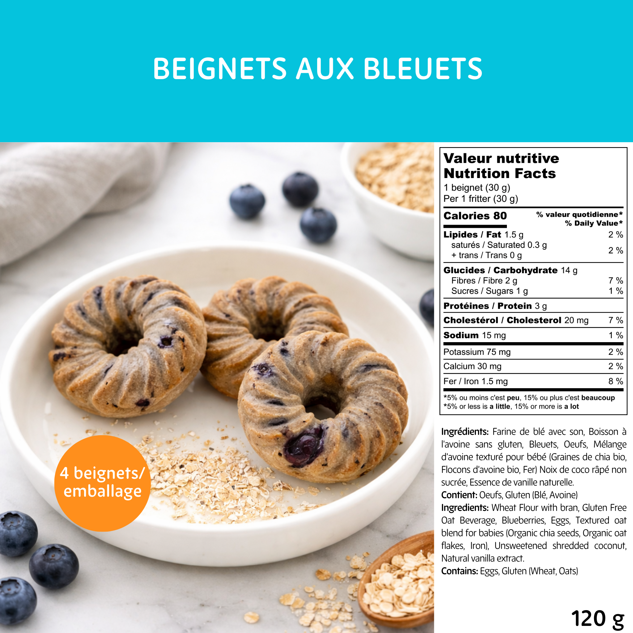 Mini Champions – Mois de la Nutrition