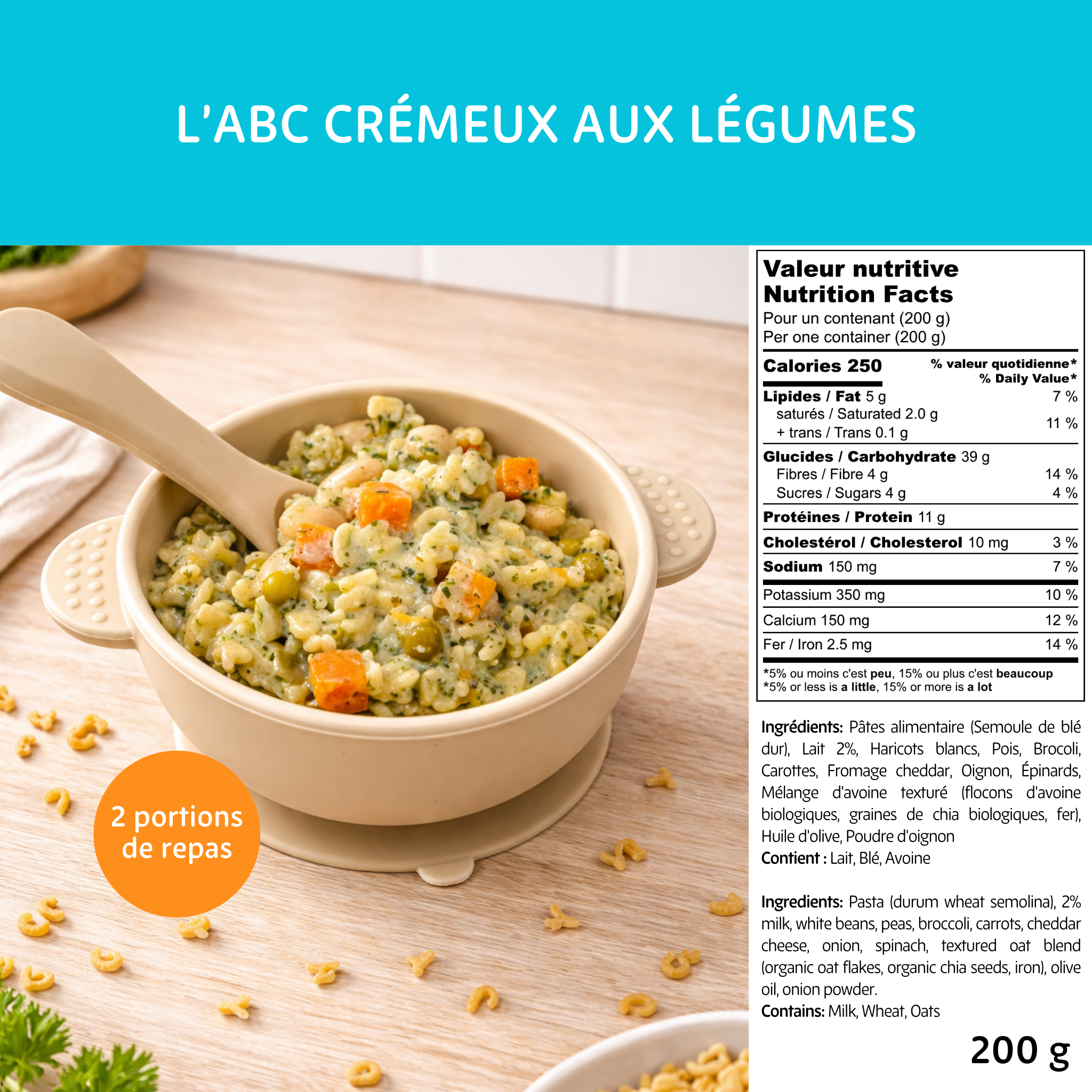 Mini Champions – Mois de la Nutrition