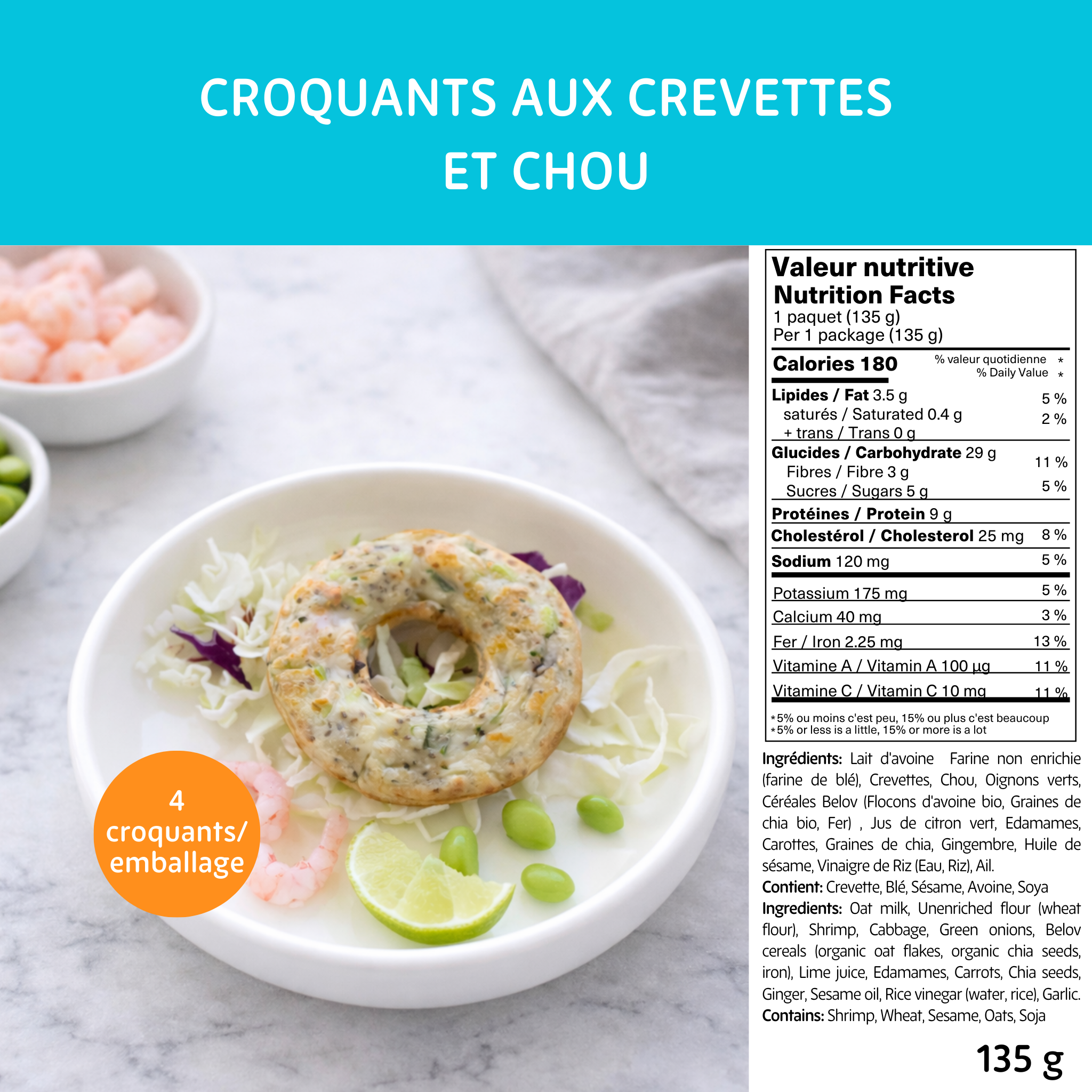 Mini Champions – Mois de la Nutrition