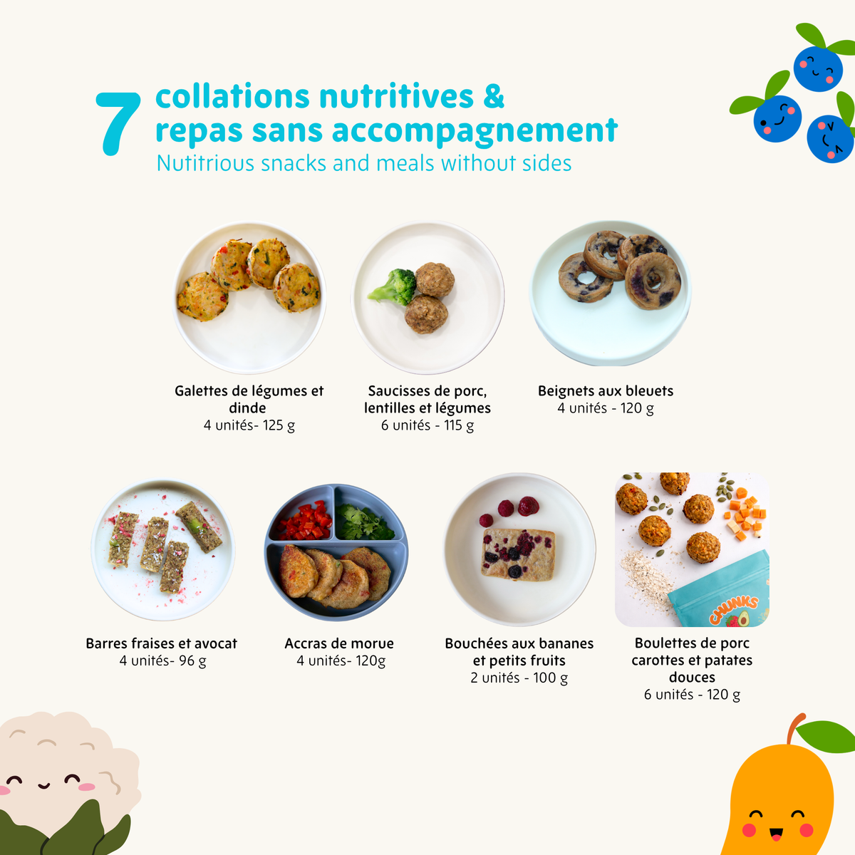 Boîte Mini Sensible — Sans soya