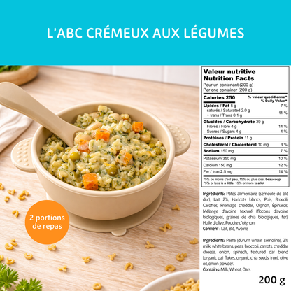 Mini Champions – Mois de la Nutrition