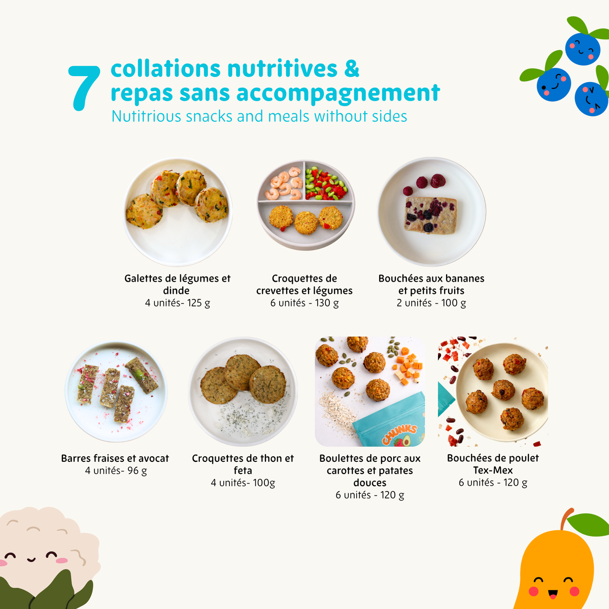 Boîte Mini sensible - Sans noix