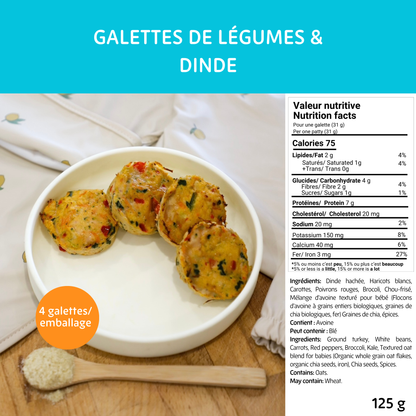 Mini Champions – Mois de la Nutrition