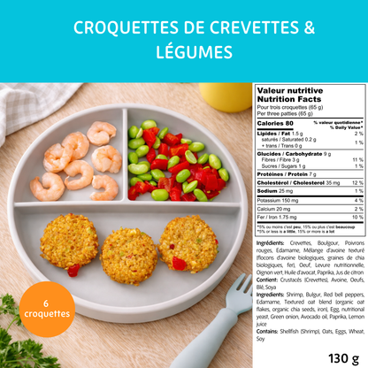 Mini Champions – Mois de la Nutrition