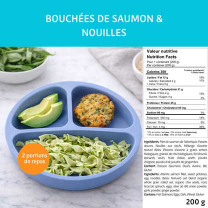 Mini Champions – Mois de la Nutrition