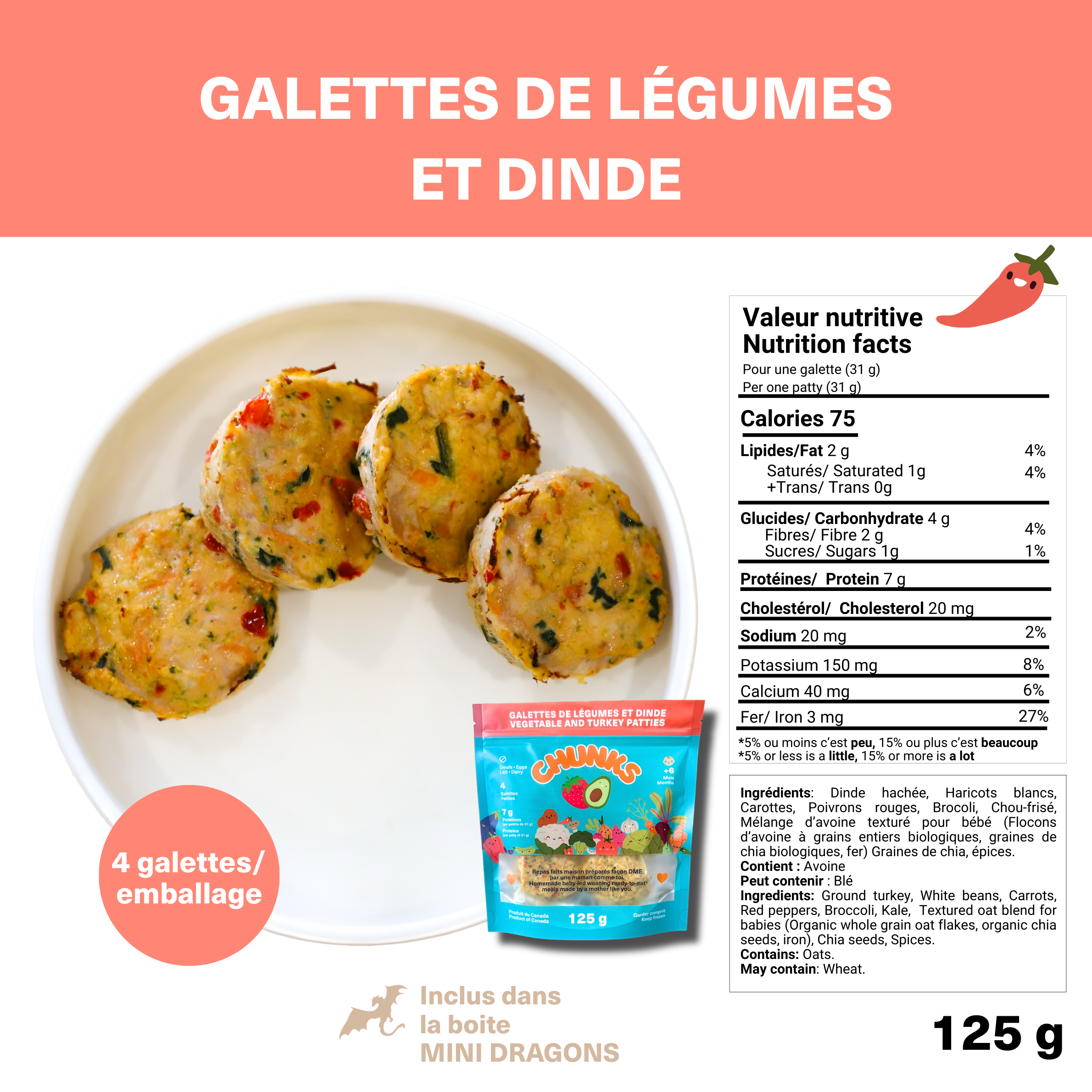 La boîte des Mini Dragons 🐉