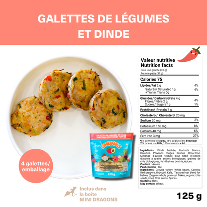 La boîte des Mini Dragons 🐉