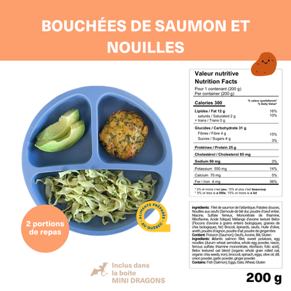 La boîte des Mini Dragons 🐉