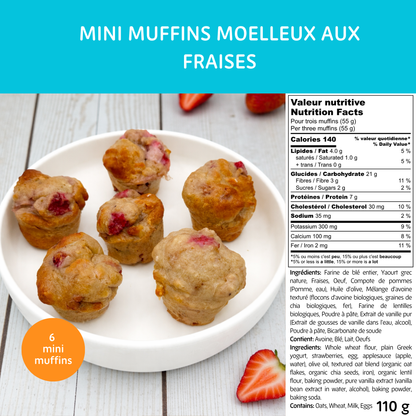 Mini Champions – Mois de la Nutrition