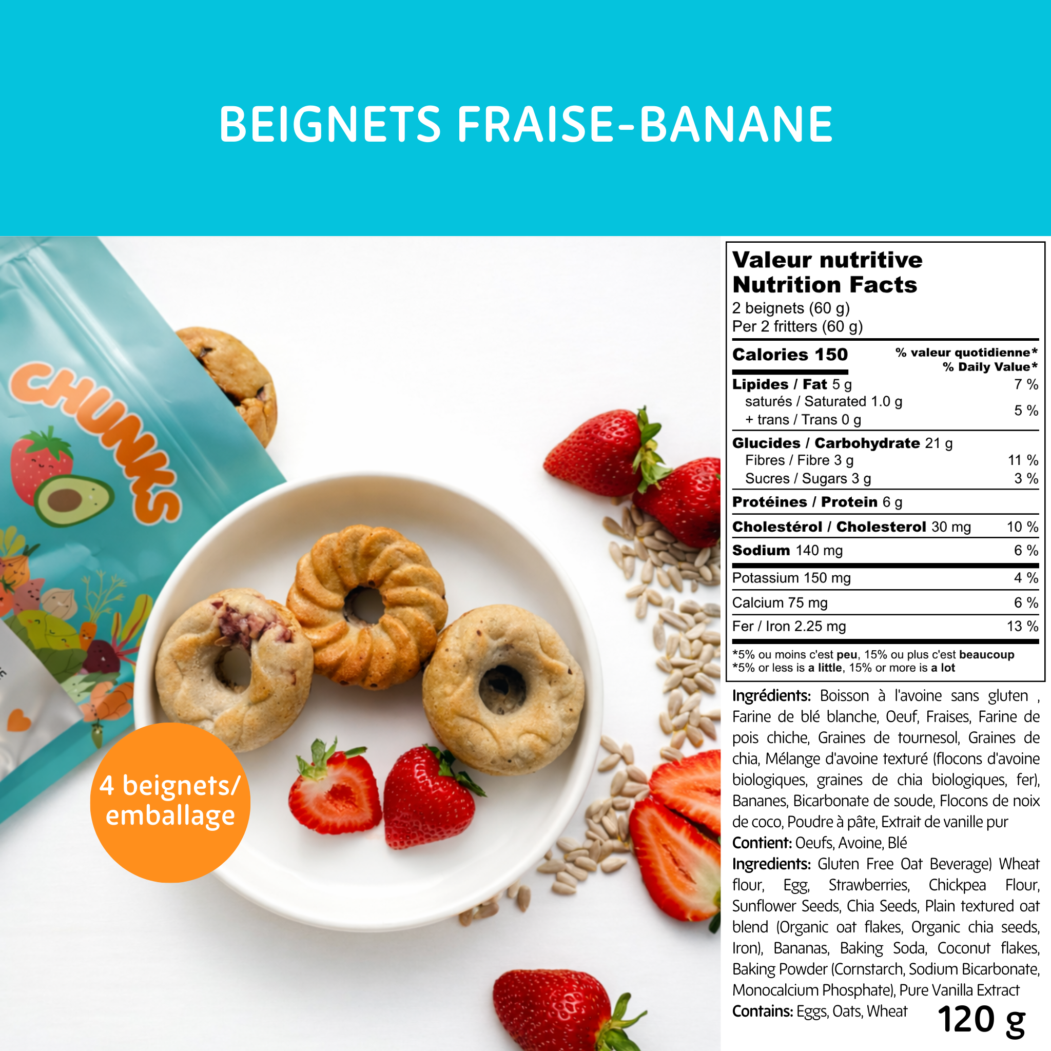 Mini Champions – Mois de la Nutrition