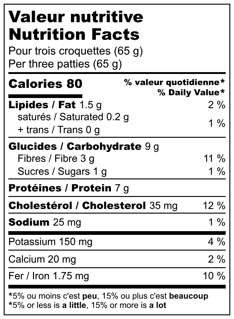 Valeurs nutritives / Nutrition facts